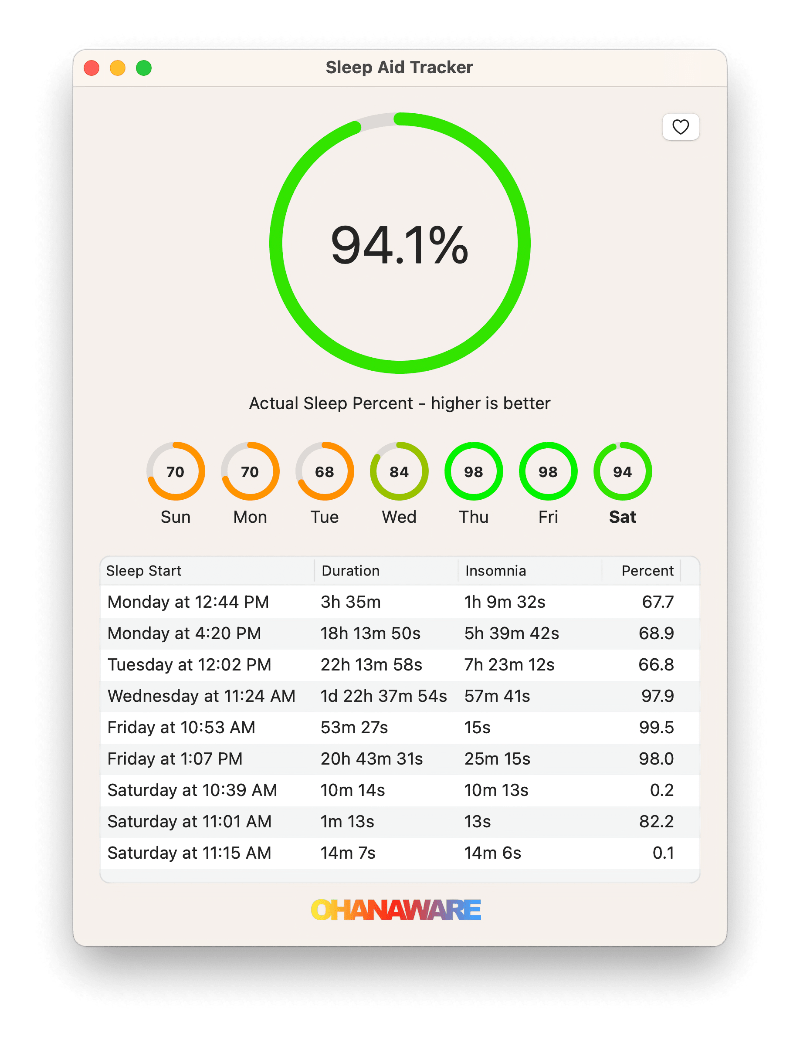 Sleep Aid Tracker screenshot, showing the current sleep quality and previous 7 days.